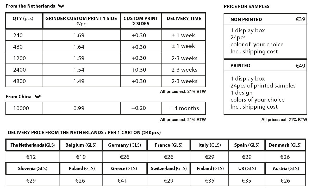 gr pricelist 2026