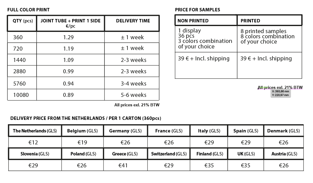 jt prices